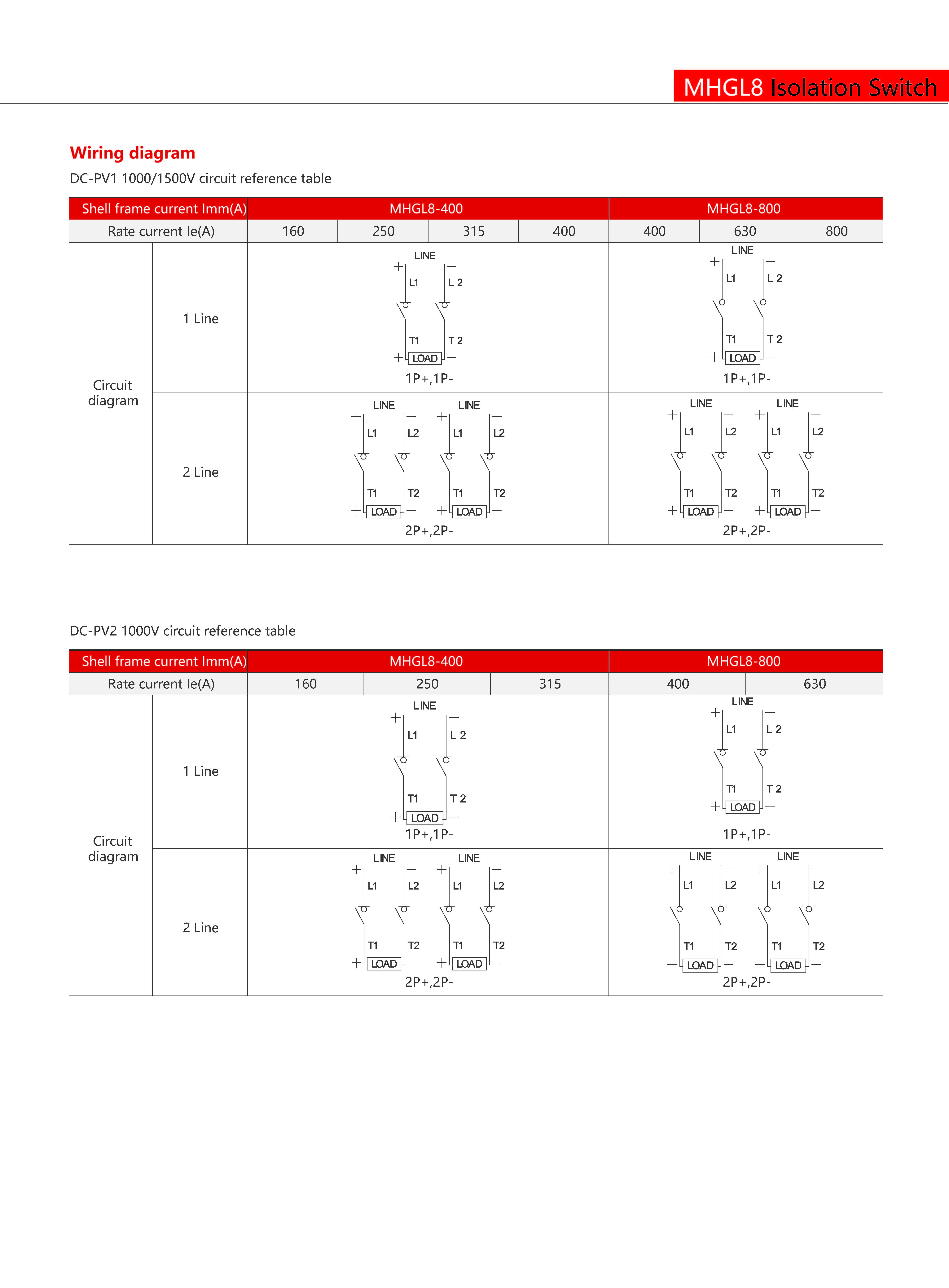Technical Drawing